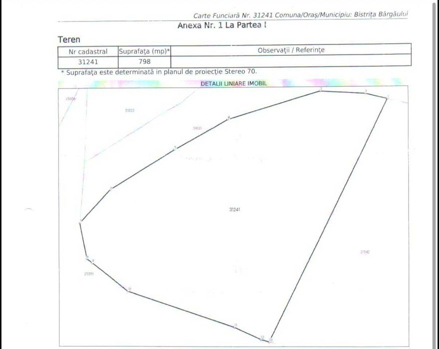 Teren 798 mp de vânzare în Colibița – aproape de lac