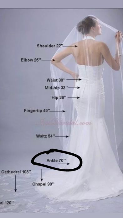 Фата невесты свадебное