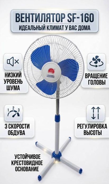 Срочно продам вентиляторы разные