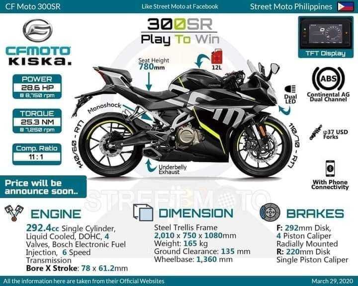 мотоцикл CFMOTO 300SR