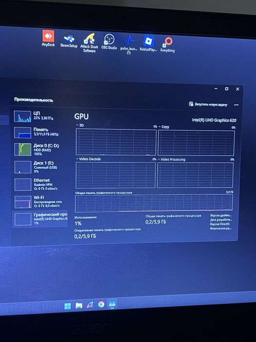 ноутбук acer цена договарная