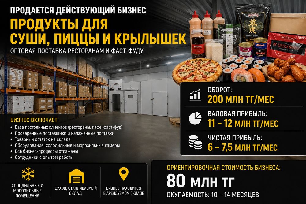 Приложение