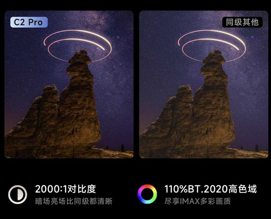 Проектор Hisense Vidda c2 Pro  Flagman