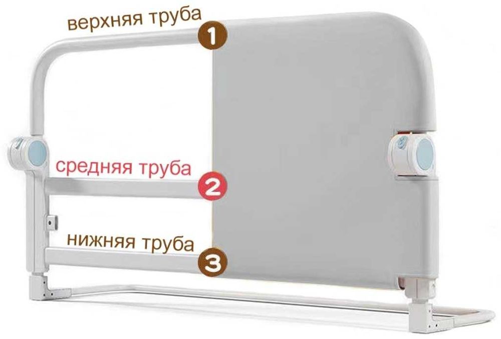 Бортик защитный 3 шт