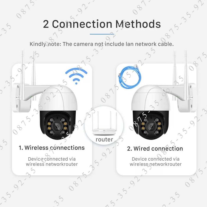 iCSee 8MP Куполна PTZ IP CAMERA WiFi Външна ВОДОУСТОЙЧИВА камера Wi-Fi