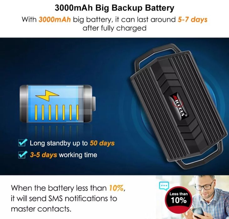 Gps Тракер за ловни кучета и селскостопански животни - КРАВИ, КОНЕ ВОД