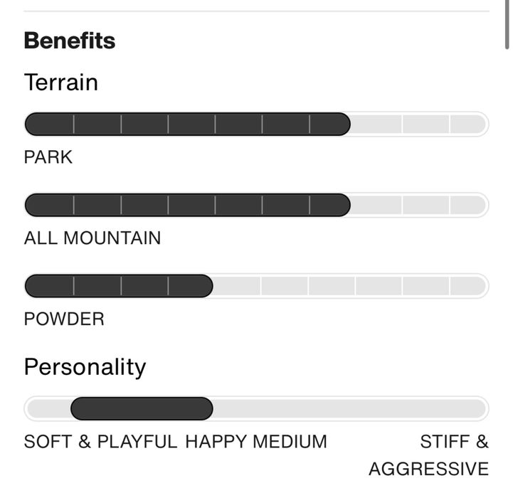 Burton сноуборд с креплениями