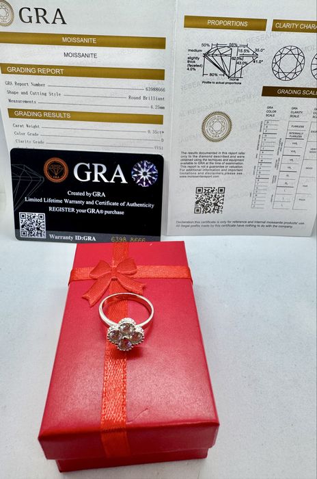 Сребърен пръстен с мойсанит (Диамант) 1.4 карата