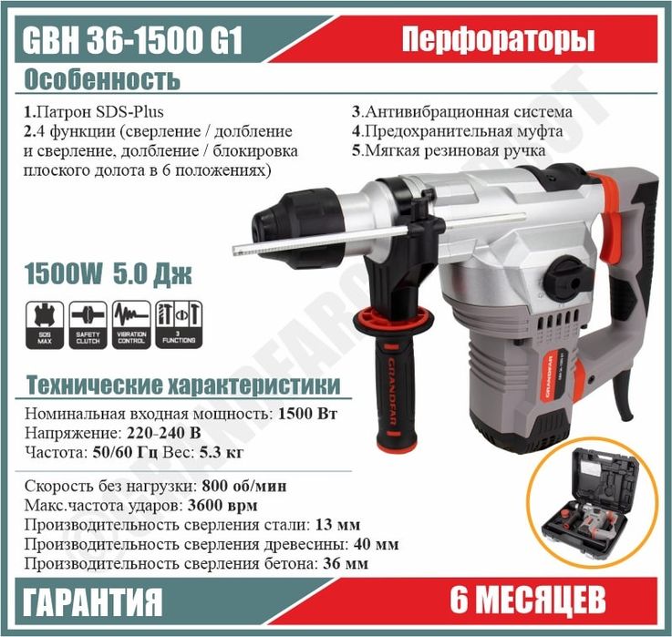 Перфораторы Grandfar