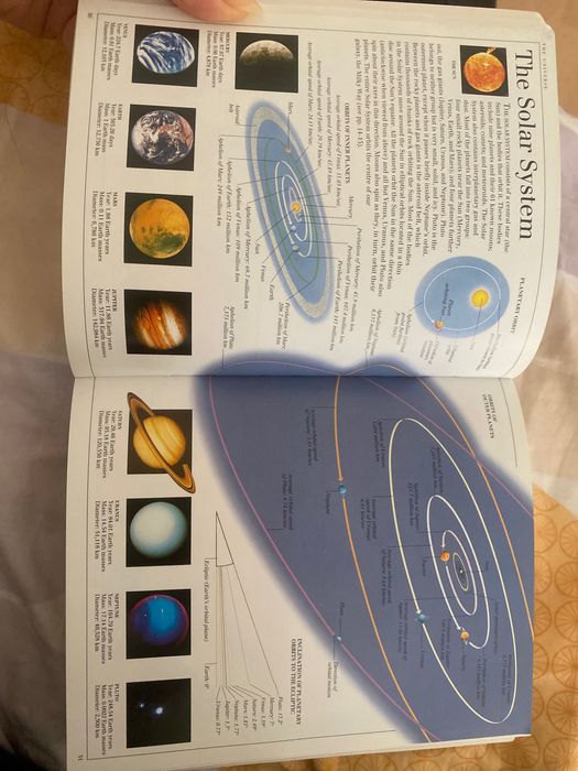 Pocket Visual Dictionary