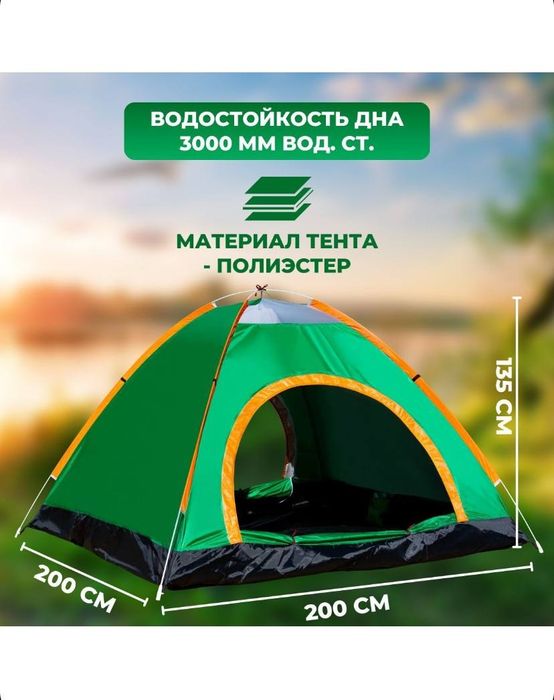 Весенние ветровки