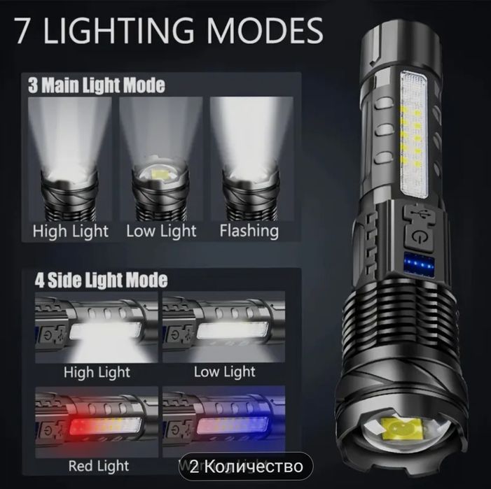 Презареждащ фенер