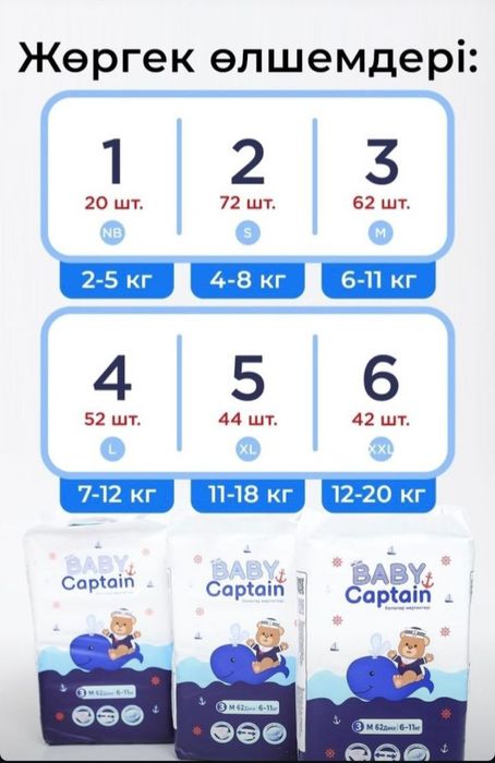 Подгузники Трусики Captain BABY