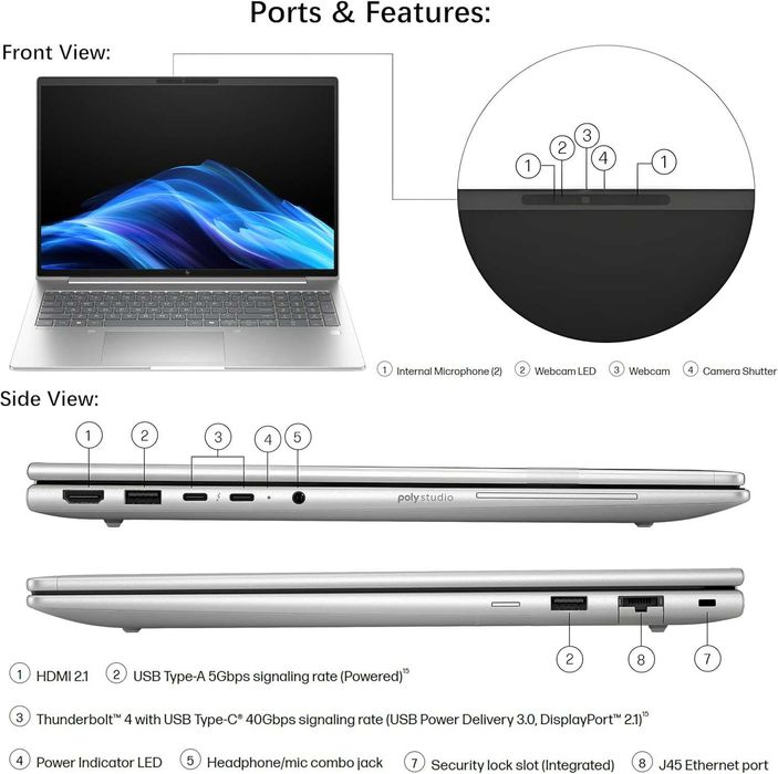 HP EliteBook 6 G1i sigilat Intel Core Ultra 5 225U 16GB 512SSD 16"