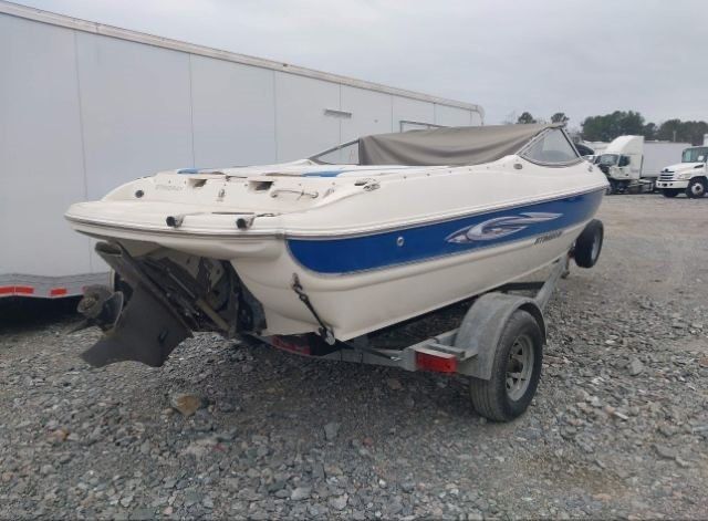 Катер Stingrey 190