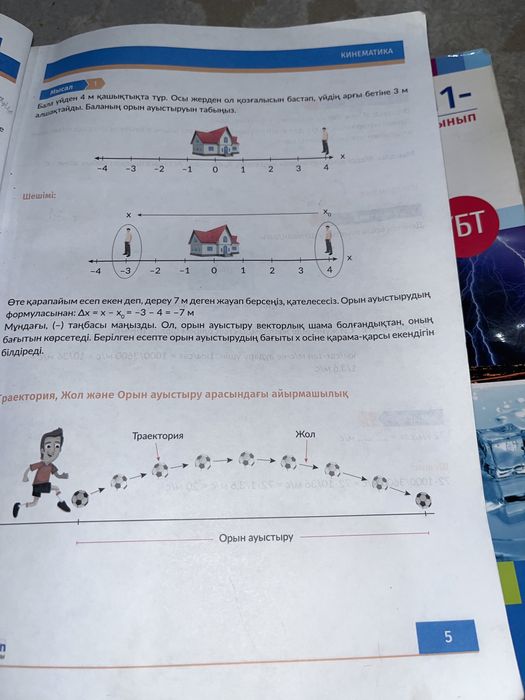 Физика ҰБТ ға дайындық кітаптары