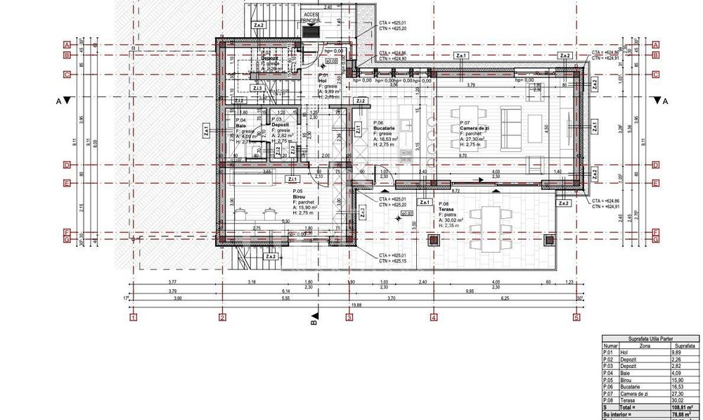 Teren cu autorizație duplex | Oportunitate–Feleacu