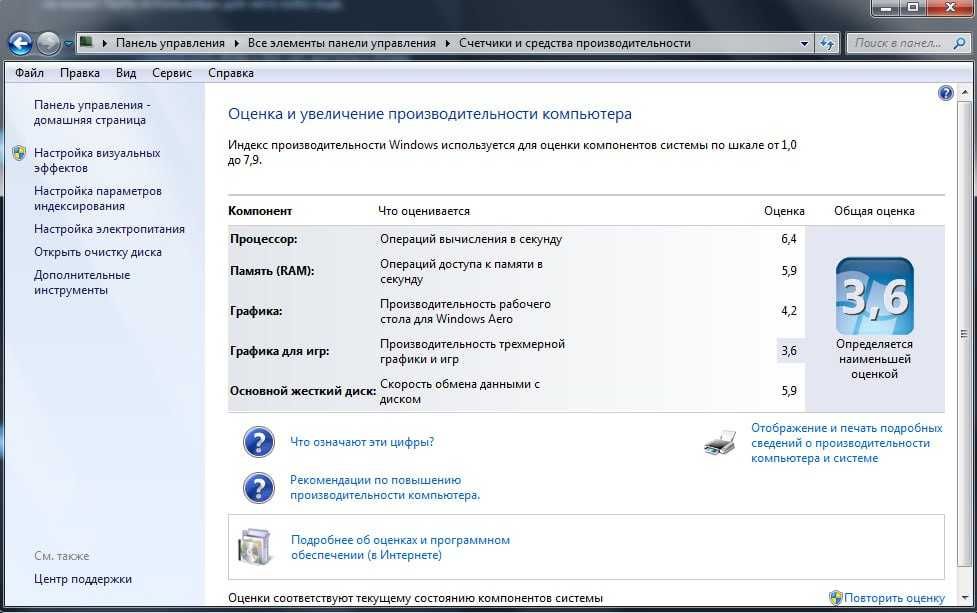ПК бывший в употреблении