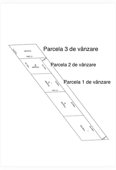 Teren de vânzare Izvorul Rece craiova