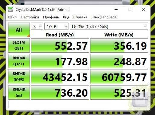SSD Acos 512GB в количестве.