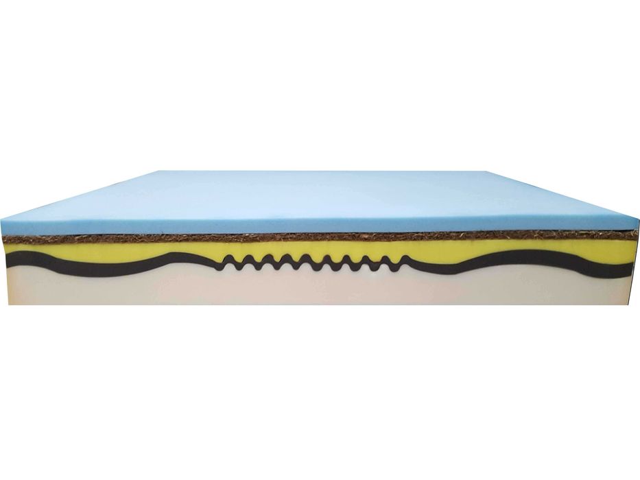 Saltea Previ Memory foam & Seagrass 160X200 cm