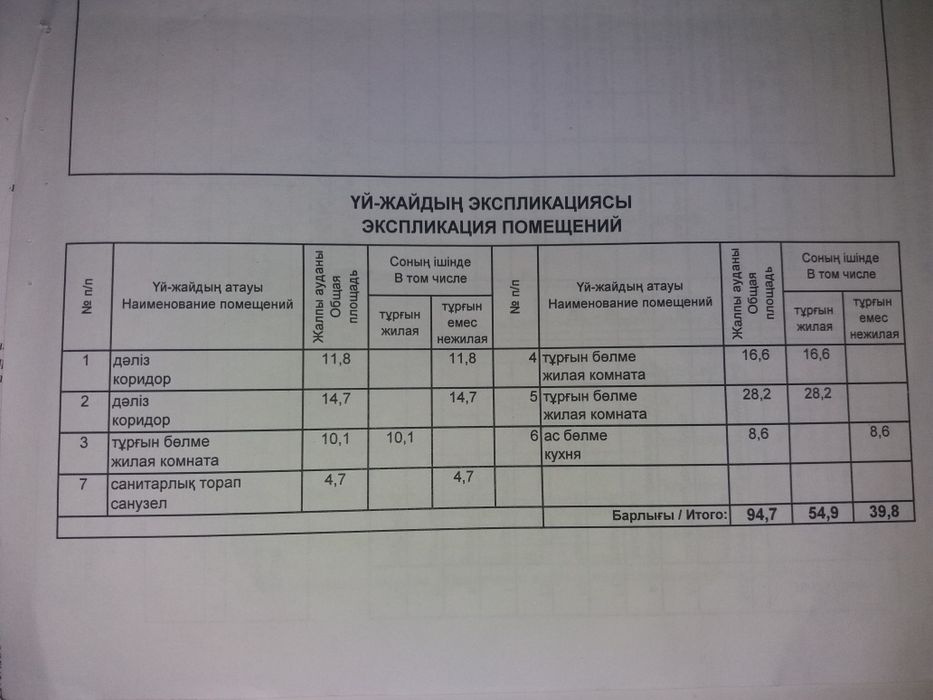 Продам дом на 2хозяина. поселок К.Нокина
