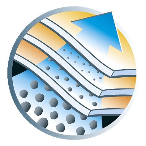 Торбички за прахосмукачка Siemens и Bosch – като нов