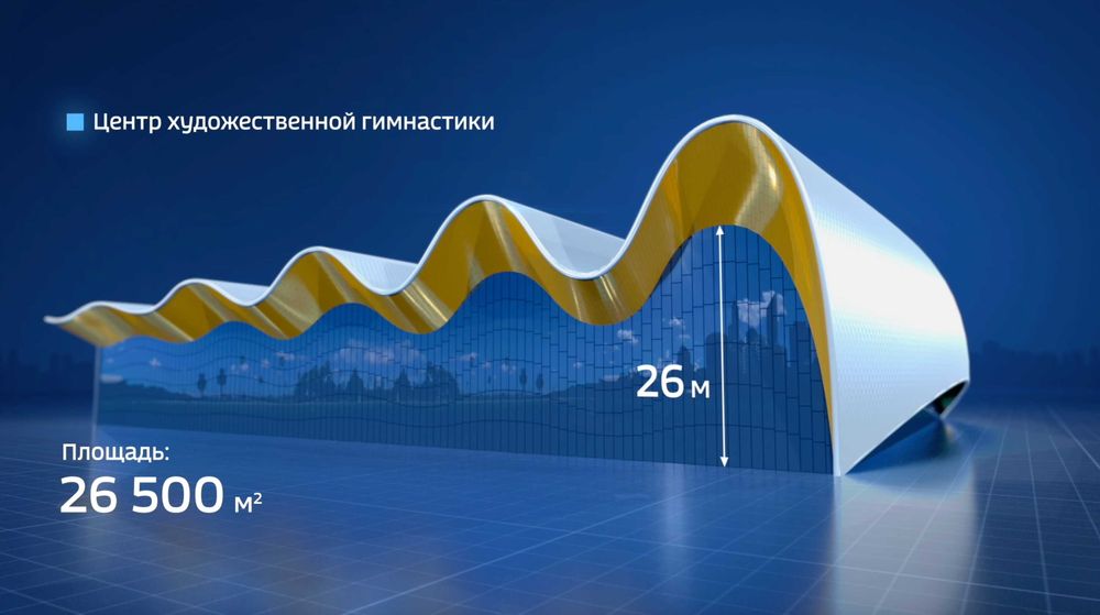 Моушн-дизайнер | Видеомонтажёр | Саунд-дизайнер | Композитор