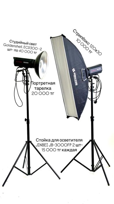 Студийное оборудование