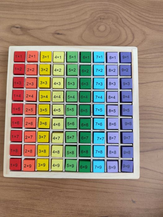 Дървена игра с таблицата за умножение