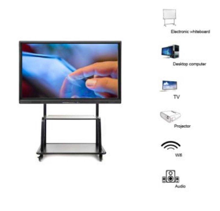 Интерактивный панель 65 дюмь android 14+8GB/128GB 4K+ops i5/8GB/256GB