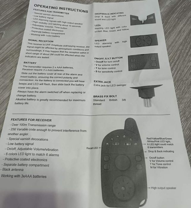 SET Avertizori cu Statie FL JY12 6 + 1