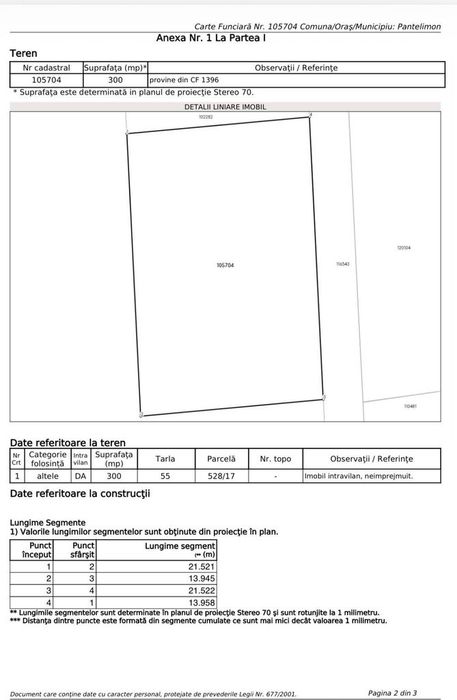 De vânzare teren Pantelimon (comision 0%)