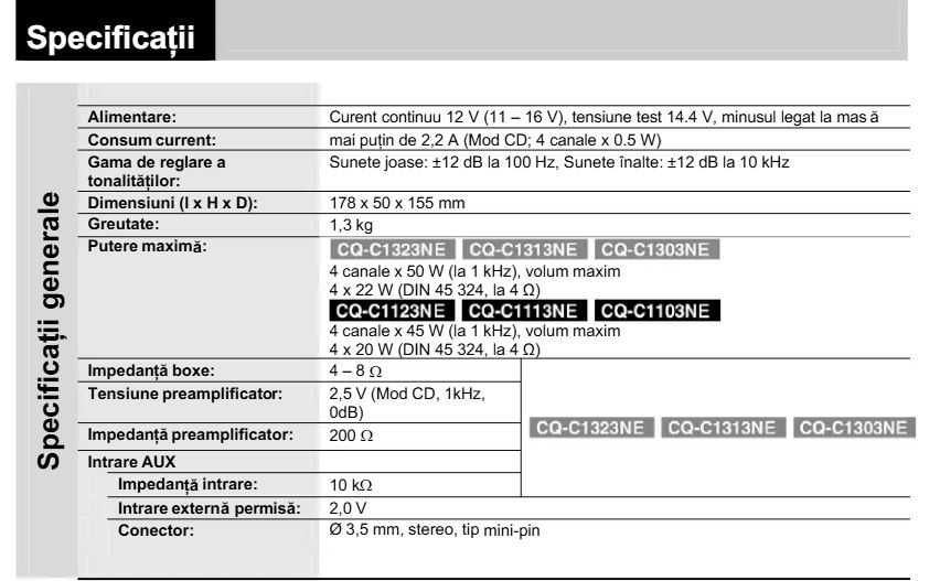 Mp3 player auto Panasonic 4x50W CQ-1303NE