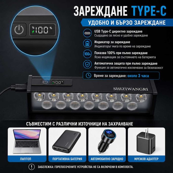 Ултра ярък 15 LED бар за велосипед, 4000 lm, USB-C, Бяла и жълта светлина