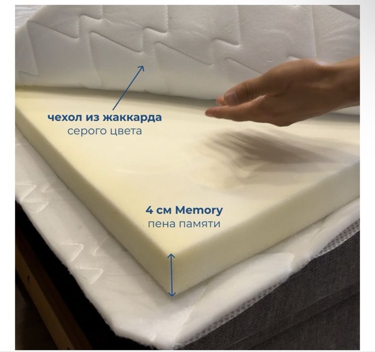 Продаю Топпер Kerege Memory, 150×195х6 см