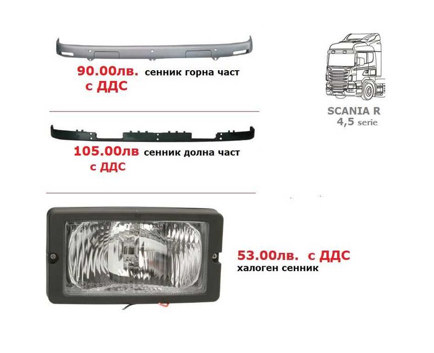 Калници, Огледала, Спойлери, Сенници СКАНИЯ / SCANIA G,P,R,S serie