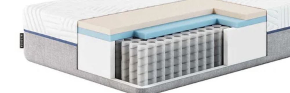 2 бр. Матрак Mesonica, 80x200