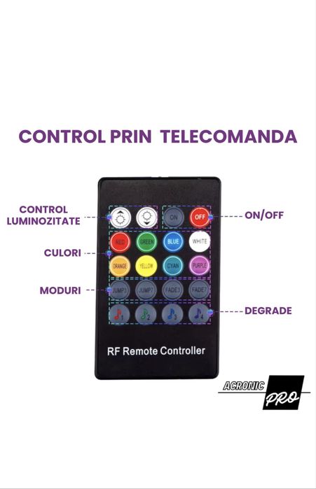 Set 4 Covorase auto Led, rezistente la apa, Bluetooth, LUX si ELEGANTA