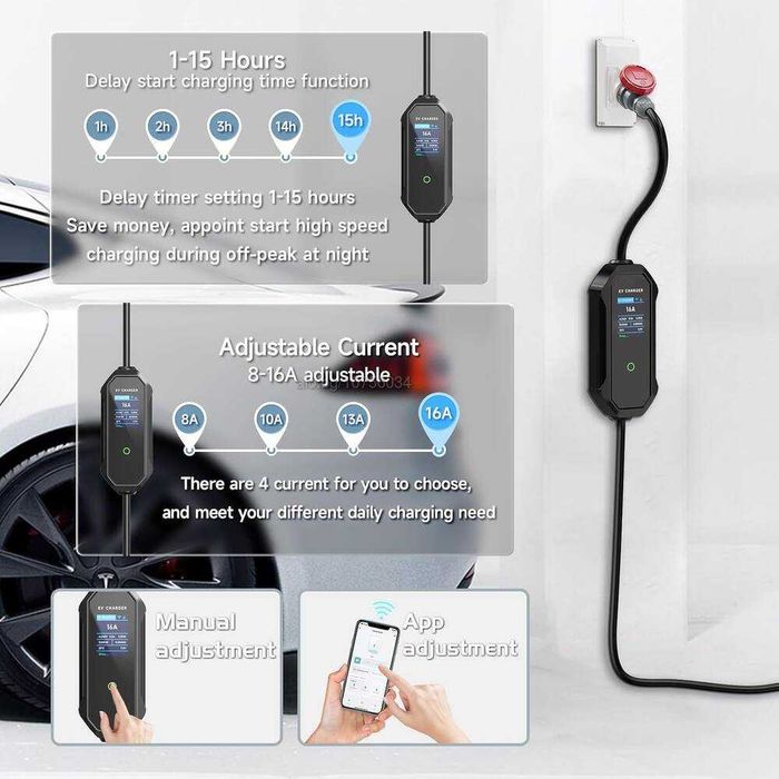 Зарядна станция тип 2, AFYEEV 11kW 16A