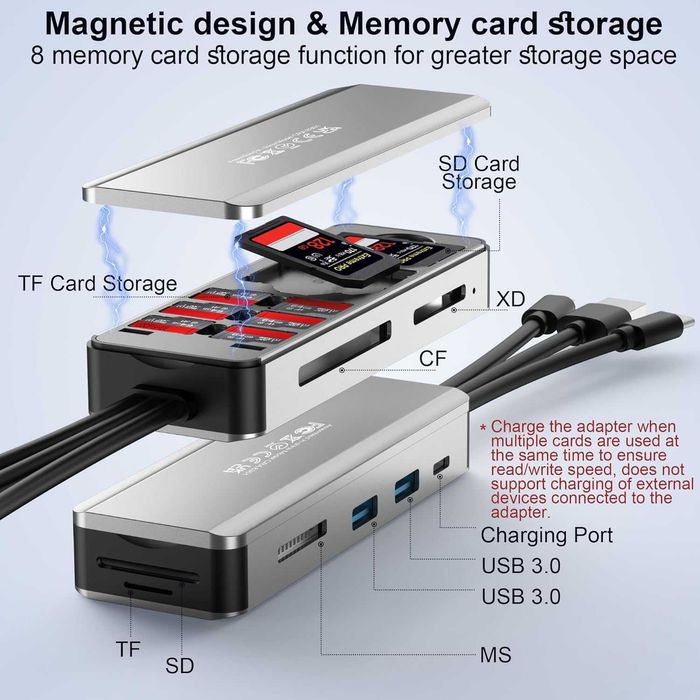 8-в-1 адаптер за четец на SD карти