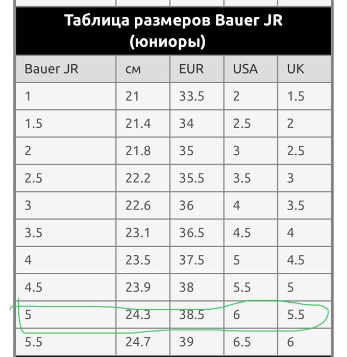 Коньки Bauer S29
