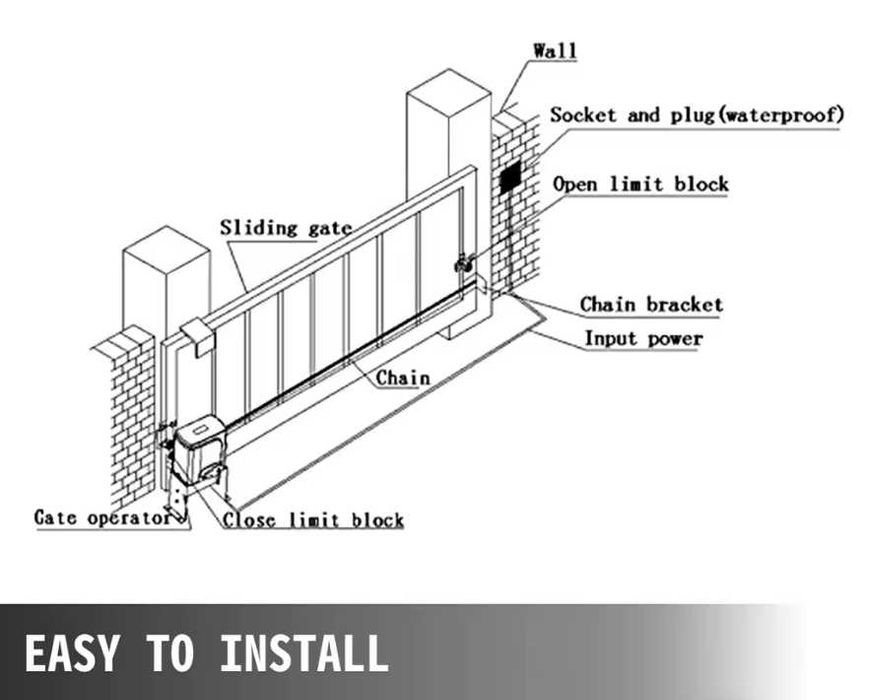 VEVOR Комлект Автоматика за плъзгаща портална врата