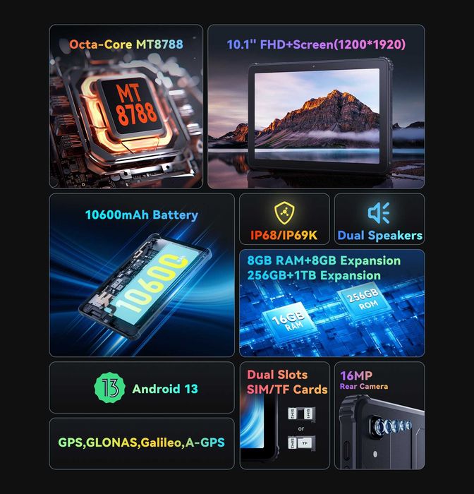 Cubot Tab KingKong 16GB RAM 256GB ROM Таблет с IP68 защита