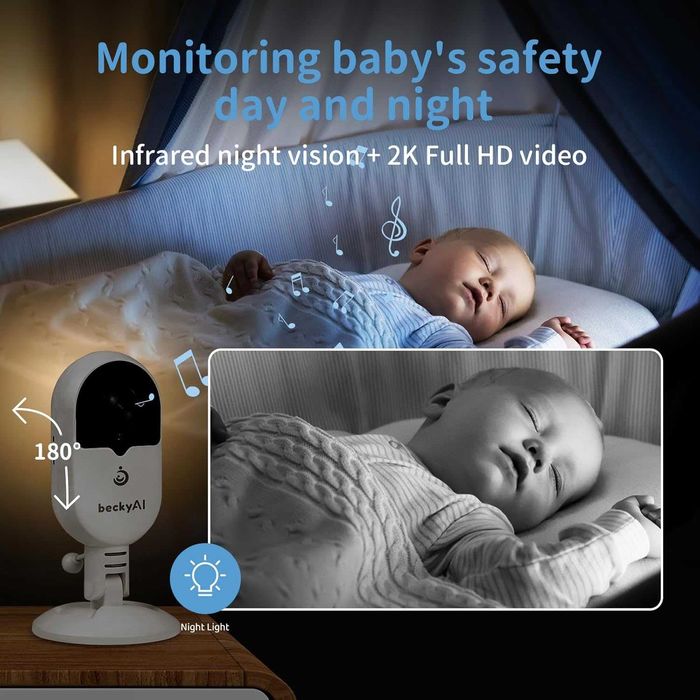 Бебефон Becky Ai ,мониторинг на здравето на бебето в реално време
