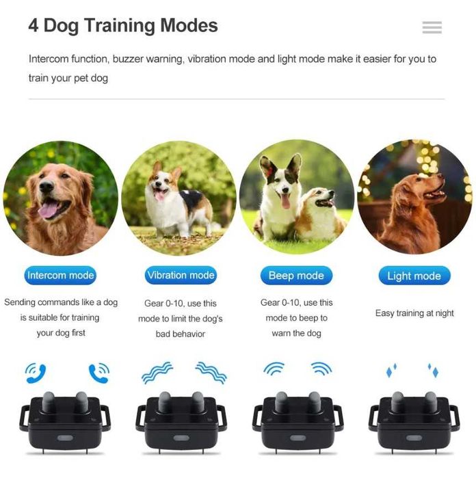 Электрический ошейник с дистанционным управлением для дрессировки