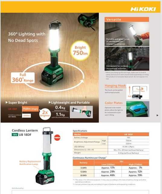 Promotie corp lanterna LED Hikoki UB18DF 18V si 36V Multivolt