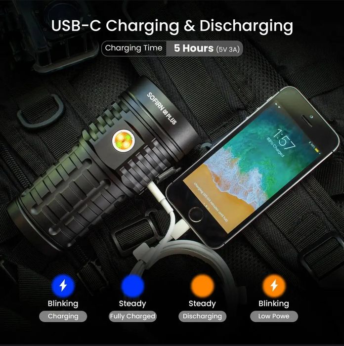 Фонарь Sofirn q8 plus 16000 lumen 554 metr