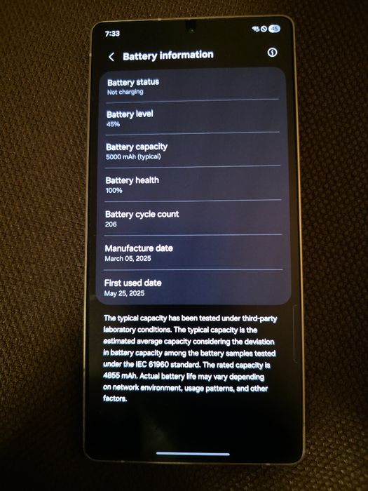 Samsung S25 Ultra 512GB + Accesorii