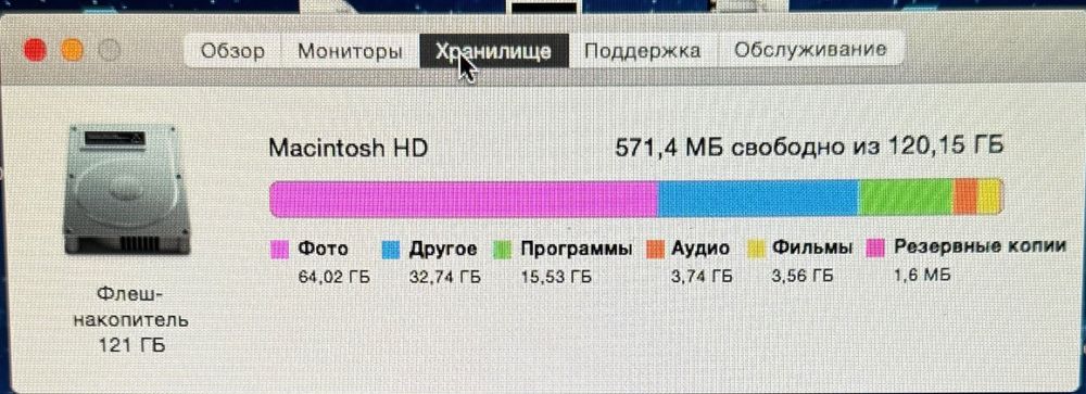 MacBook Air 13’ (2014)